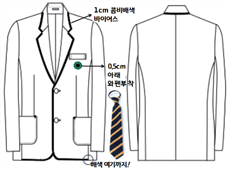 그림입니다.
