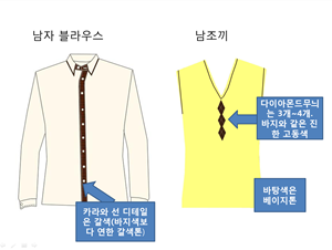 그림입니다.
