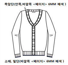 그림입니다.