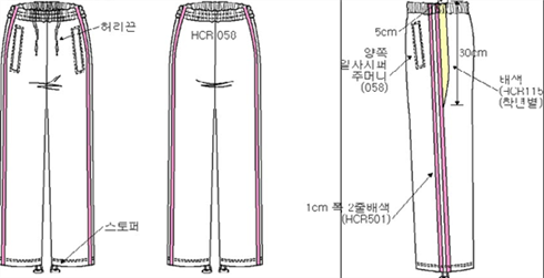 그림입니다.