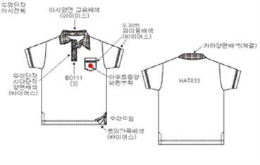 그림입니다.