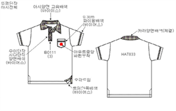 그림입니다.