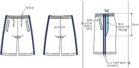 그림입니다.
