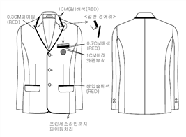 그림입니다.