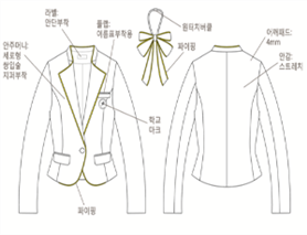 그림입니다.