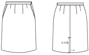 그림입니다.
