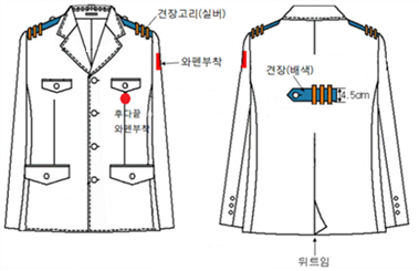 그림입니다.