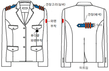 그림입니다.