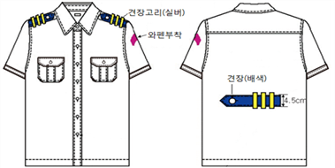 그림입니다.