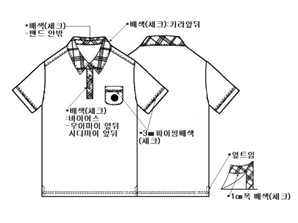 그림입니다.