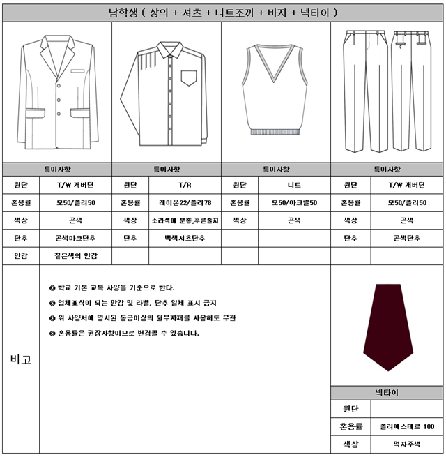 그림입니다.