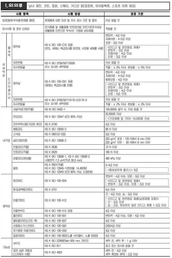그림입니다.