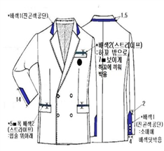 그림입니다.