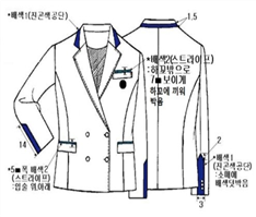 그림입니다.