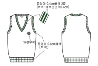 그림입니다.