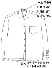 그림입니다.