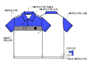 그림입니다.