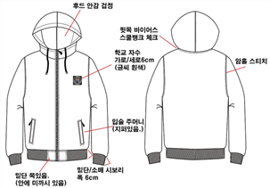 그림입니다.