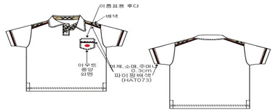 그림입니다.