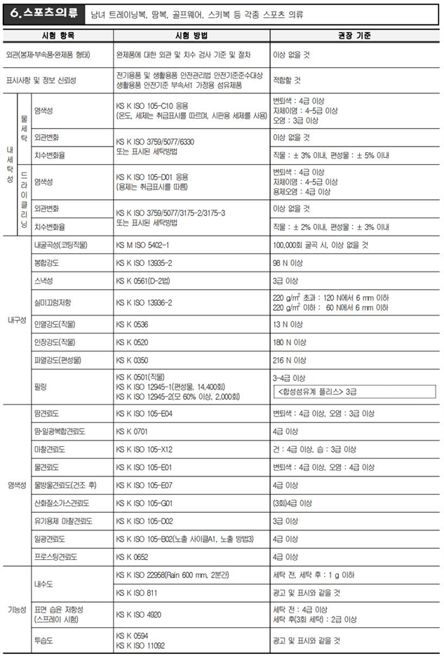 그림입니다.