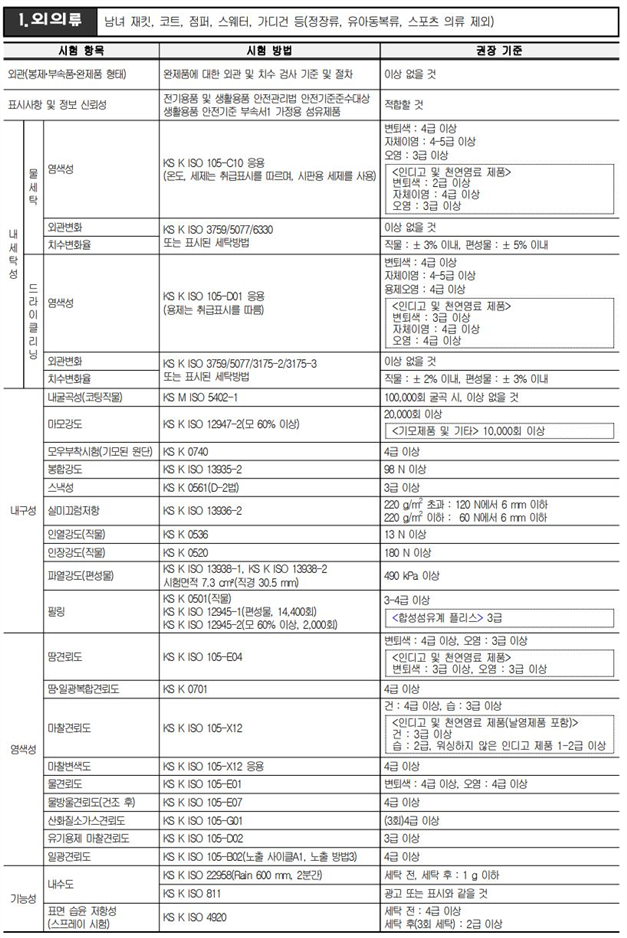 그림입니다.