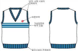 그림입니다.