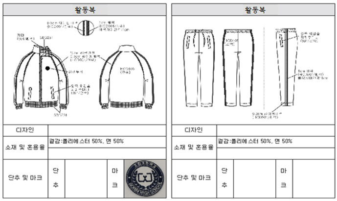 그림입니다.