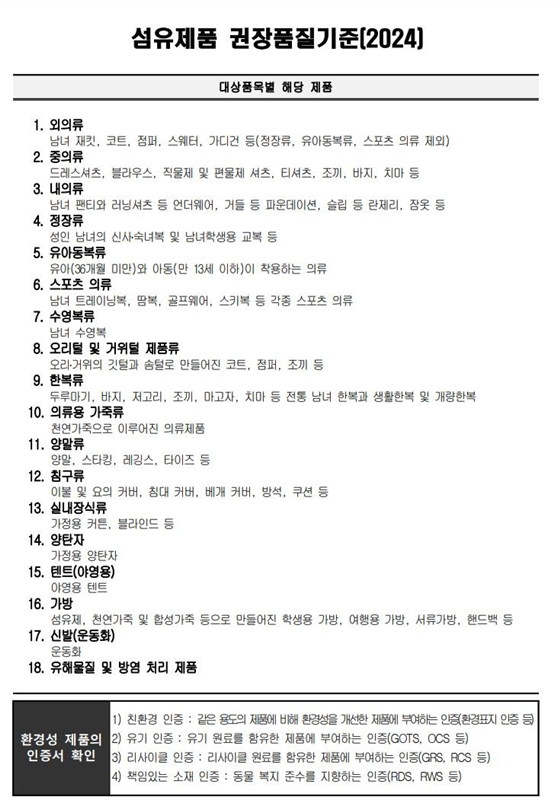 그림입니다.