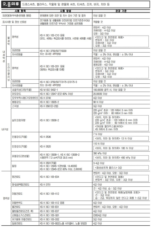 그림입니다.