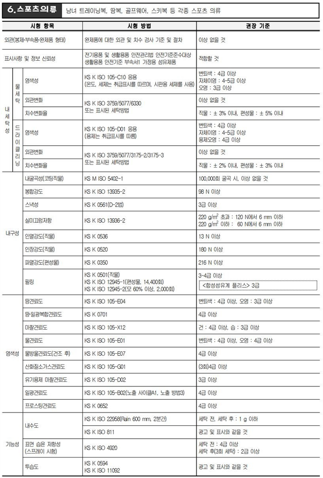 그림입니다.