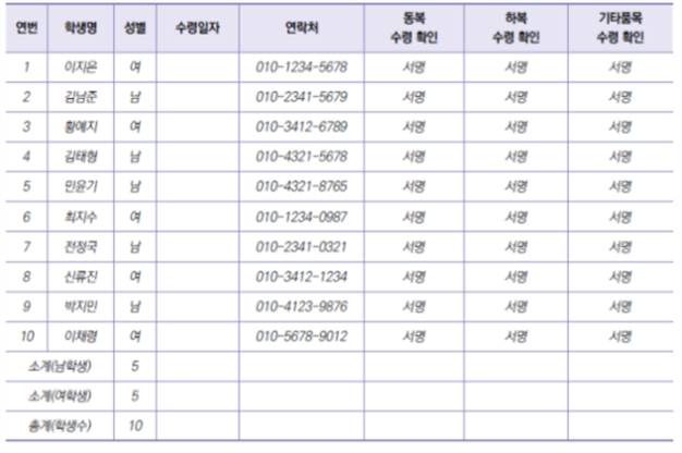 그림입니다.