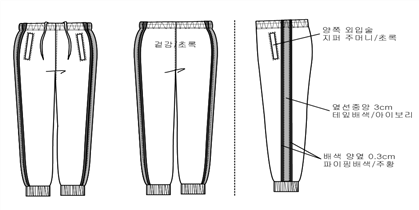 그림입니다.