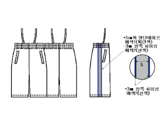 그림입니다.