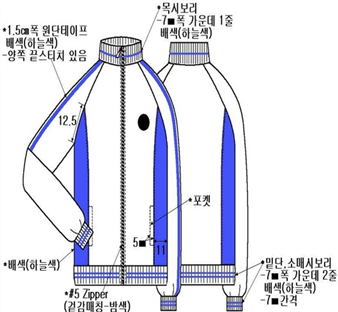그림입니다.
