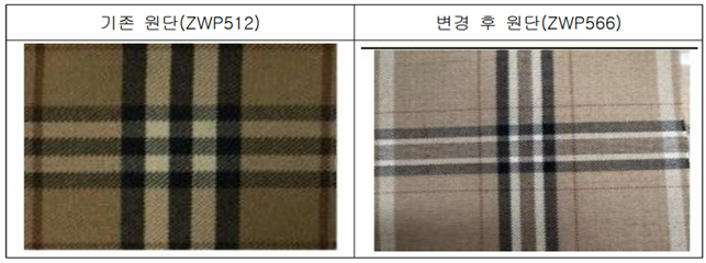 그림입니다.