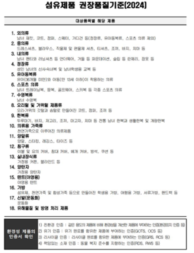 그림입니다.