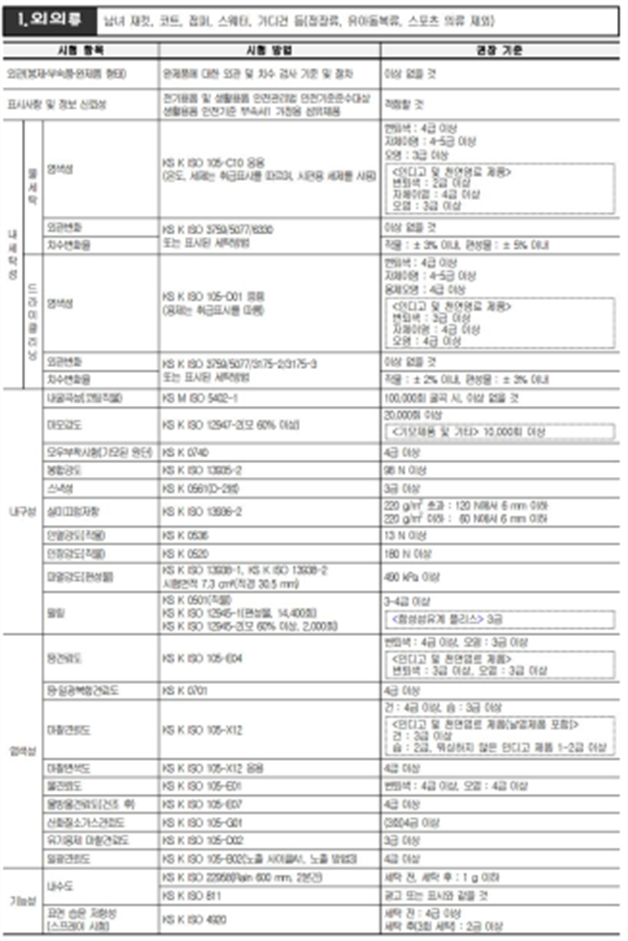 그림입니다.