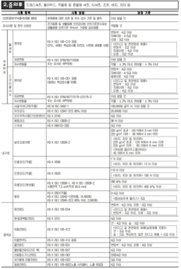 그림입니다.
