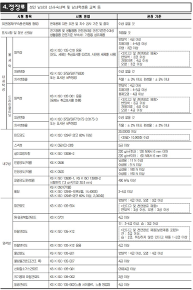 그림입니다.