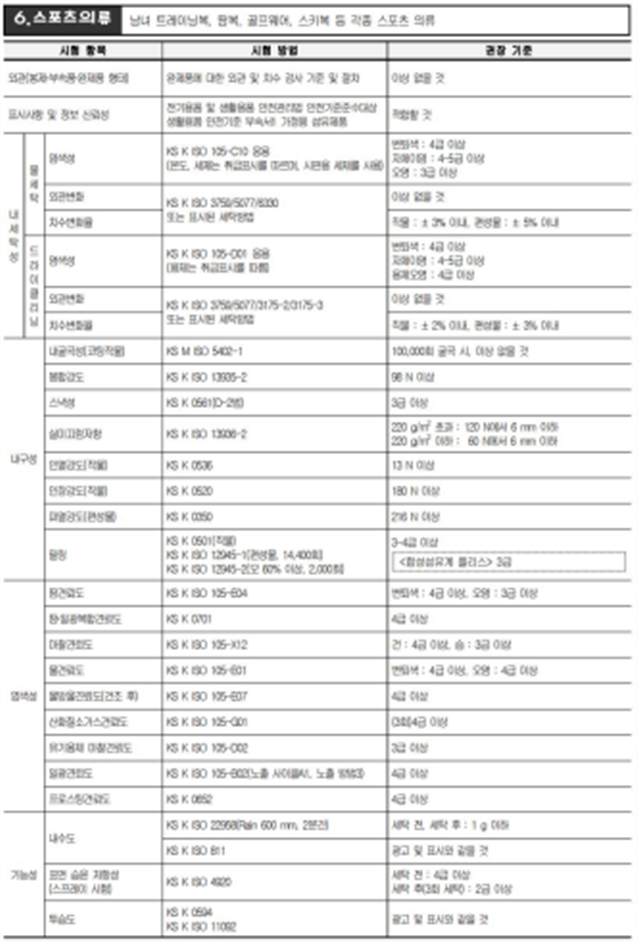 그림입니다.