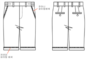 그림입니다.
