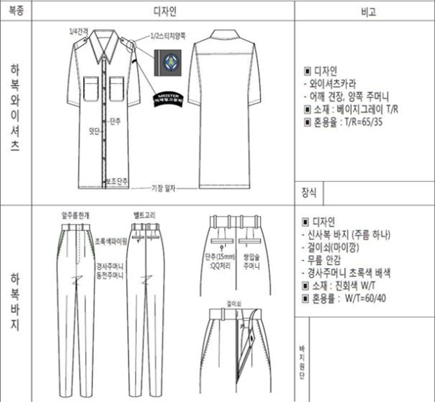 그림입니다.