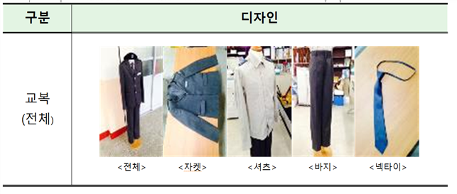 그림입니다.