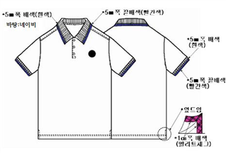 그림입니다.