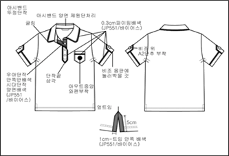 그림입니다.