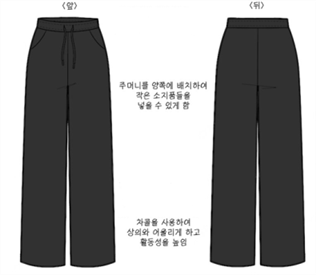 그림입니다.