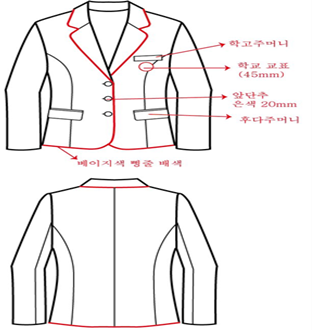 그림입니다.