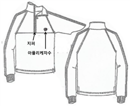 그림입니다.
