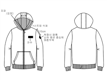 그림입니다.
