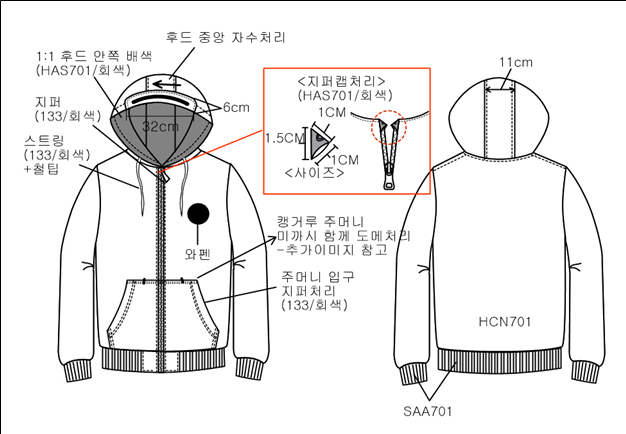 그림입니다.